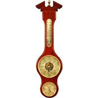 ������� ������ Titan. ���.105801